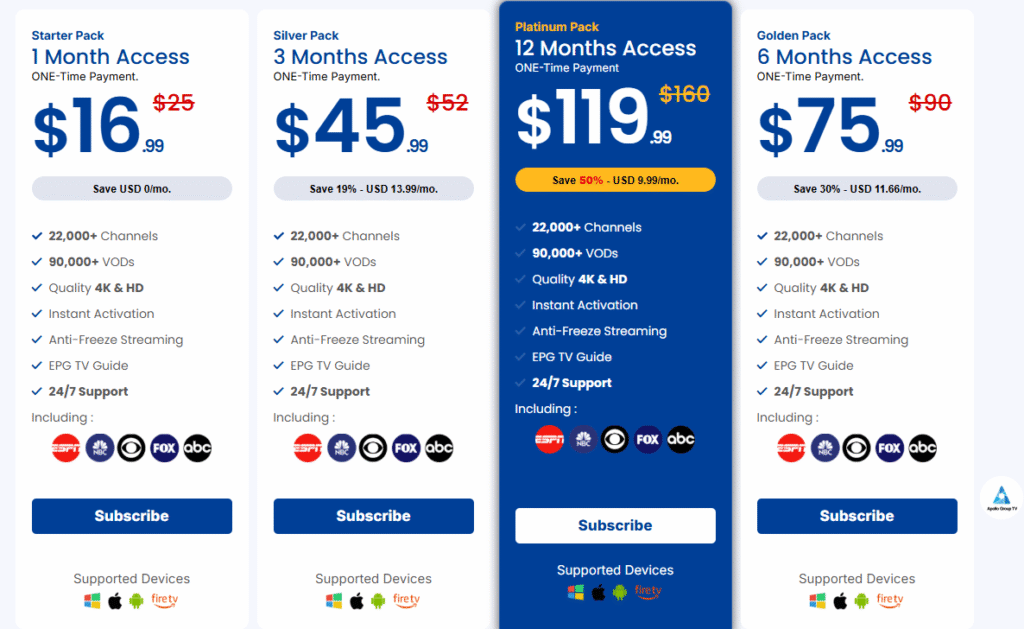 Apollo Group TV Pricing Plans
